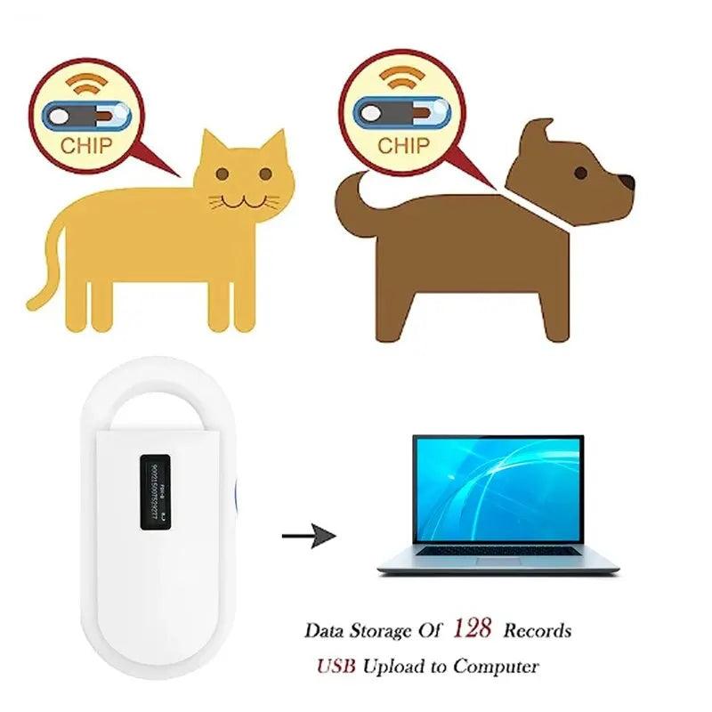 Handheld Pet ID Scanner Microchip Reader - 134.2kHz FDX-B ISO117845 Transponder - USB Rechargeable for Dogs, Pets - New