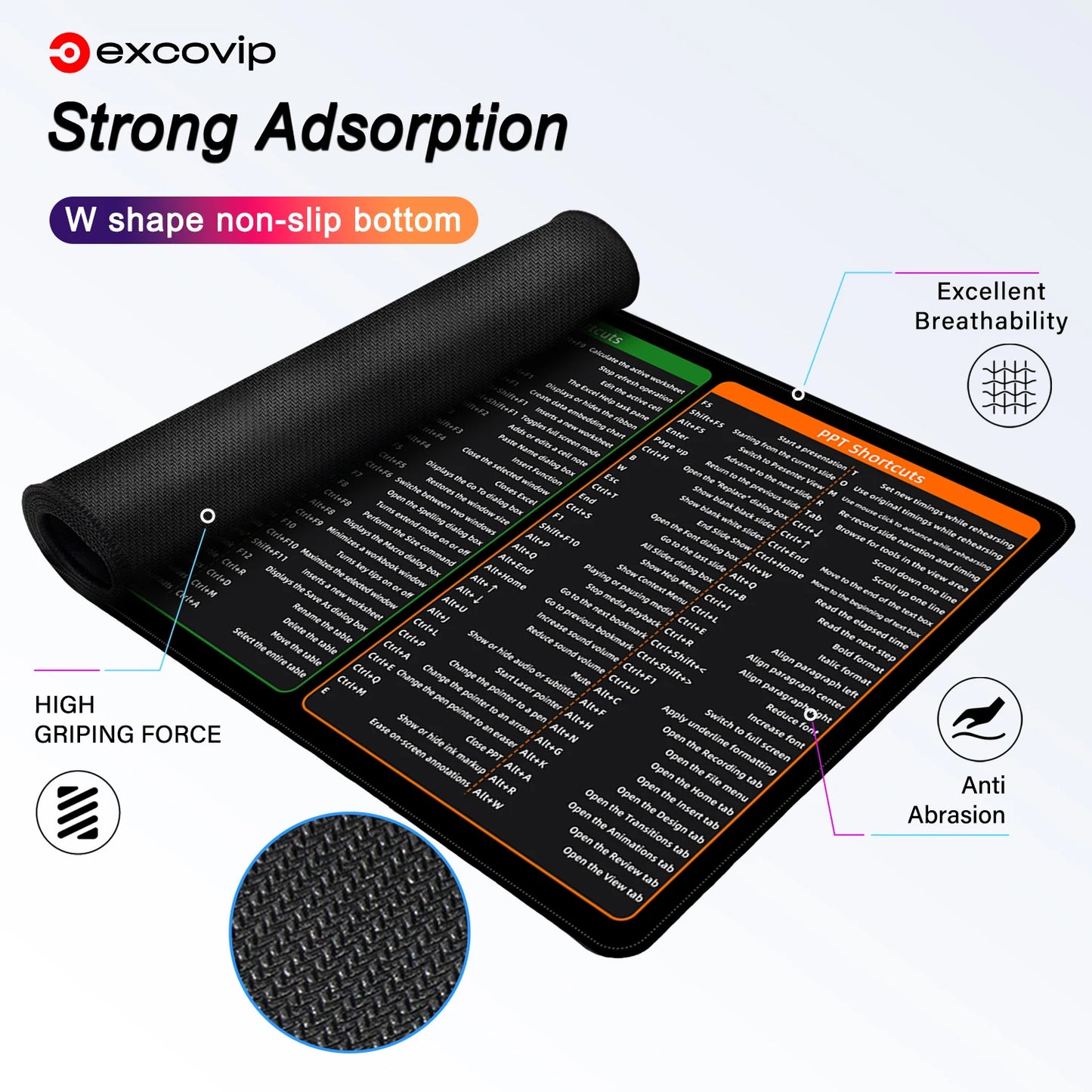 Desk & Mouse Pad Keyboard Shortcut for Office Excel Word PPT - Large 27.5 x 11.8 inches