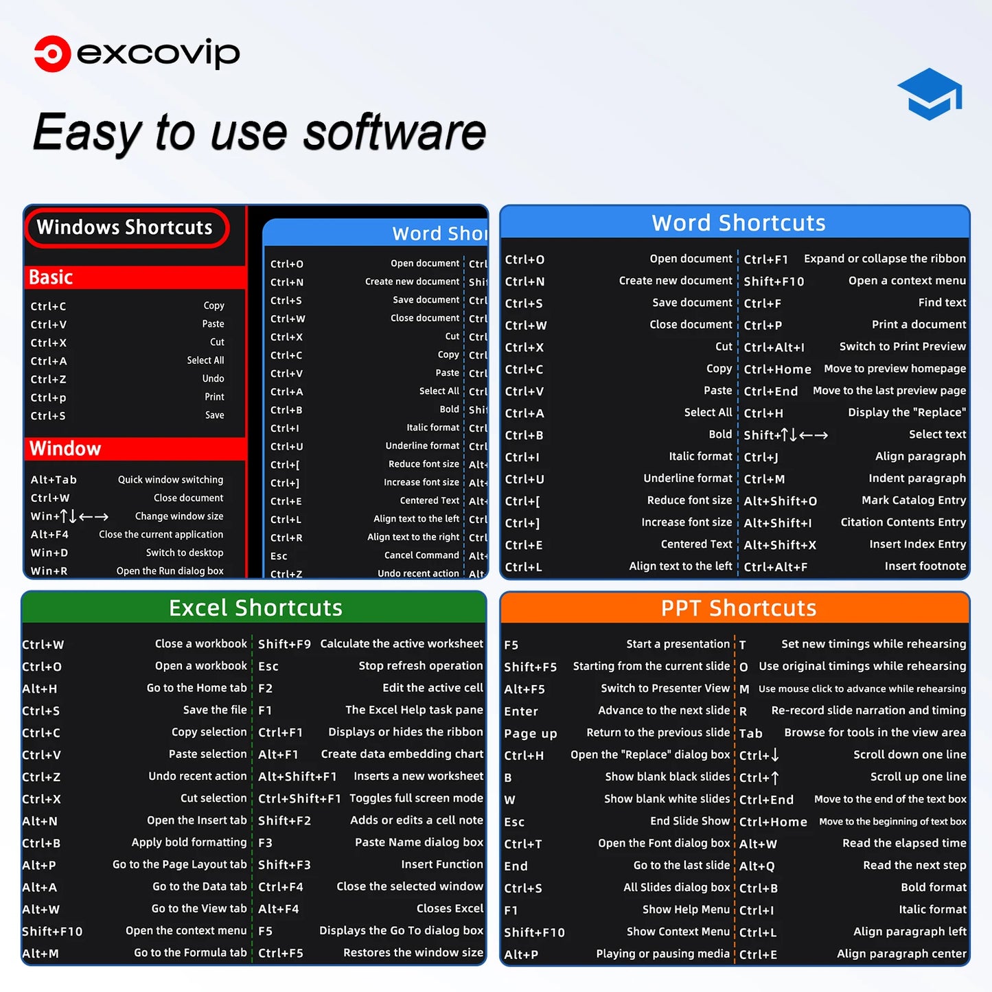 Desk & Mouse Pad Keyboard Shortcut for Office Excel Word PPT - Large 27.5 x 11.8 inches