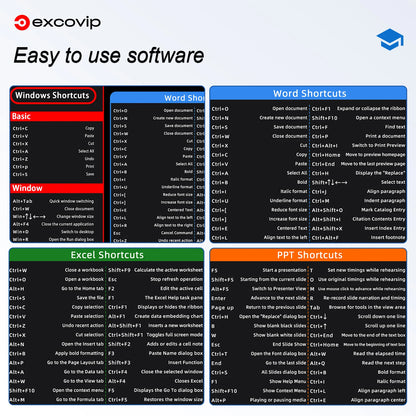 Desk & Mouse Pad Keyboard Shortcut for Office Excel Word PPT - Large 27.5 x 11.8 inches